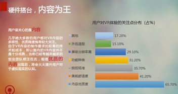 花生數(shù)字VR發(fā)布《虛擬現(xiàn)實行業(yè)內容定制書》 引領數(shù)字內容制作服務新篇章